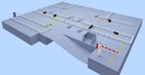 Wired Ultrasonic Parking Guidance System