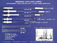 Mercury Capillary Lamp