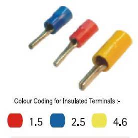 Pin Terminals