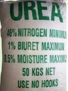 Urea 46