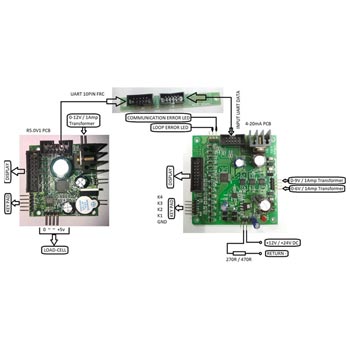 4-20mA Loop Transmitter PCB