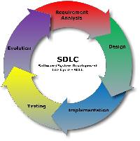 software development service