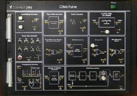 CDMA Modulation Demodulation Trainer