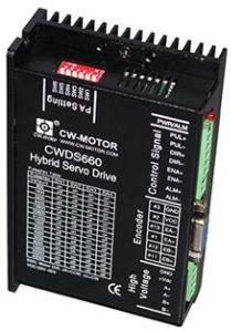 Closed Loop Stepping System