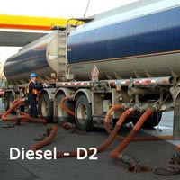 Petrochemicals & Petroleum Products