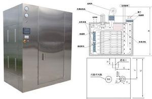 Sterilizing Oven (Double Door)