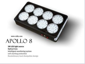 Best LED Grow Lights