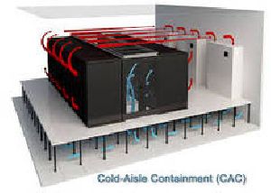 Cold Aisle Containment Systems