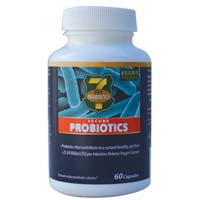 Secure Probiotics