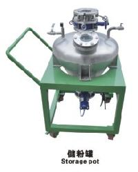 Metal Powder Making Machine