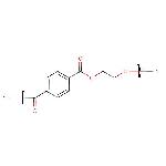 PET (Polyethylene Terephthalate)