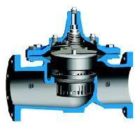 Pump Control Valve