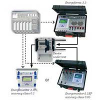 Energy Meter Calibration Test Set (MTS ME 3.3)