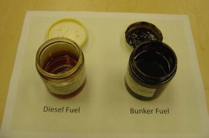 Liquefied Petroleum Gas
