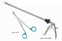 Haemosec – Heamostatice Clips and Appliers-suture