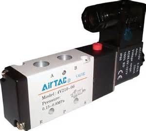 Airtac Safety Solenoid Valve