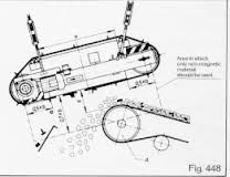 Suspension Magnetic Separator