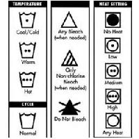 Washing Machine Labels