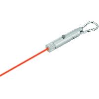 Laser Pointers