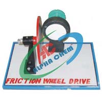 Friction Wheel Drive