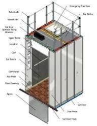 Elevator Components