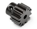 Pinion Gears