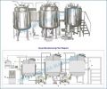 Preparation Vessel Liquid Syrup Manufacturing Plant