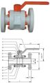 Ball Valves flange end