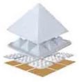White Set Pyramid