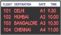 Rectangle Flight Display Board