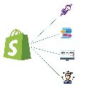 Shopify Software Development