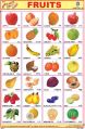 Fruits Sticker Chart