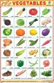 Vegetable Sticker Chart