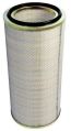 Dust Collector Filter Cartridge