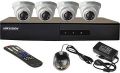 Dome Camera CCTV Security System