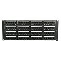 Network Voice Patch Panel