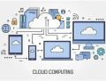 cloud computing