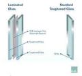 Laminated Glass as per requirment as per requirment laminated toughened glass