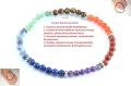 Multicolor 7 chakra balancing anklet