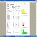 Hematology Analyzer Software