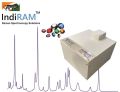 raman spectrometer (IndiRAM For GEM Application)