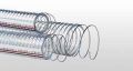 Stainless Steel Round Transparent Polished High steel wire reinforced hose