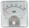 Analogue Panel Meter