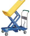 Hydraulics Container Tilter