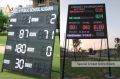Cricket Score Board