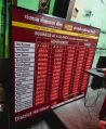 PNB'S Electronic Business at a Glance Board