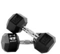 Mapache Anti Skid Rubber Dumbbells Set