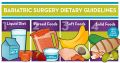 Bariatric Surgery Diet