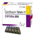 cipora 250mg tablets