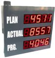 18 Inch x 18 Inch LED Production Display Board